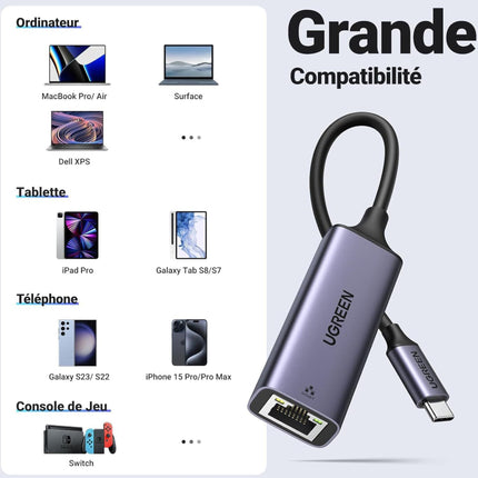 Adaptateur Ugreen Type-c vers RJ45 Gigabit (50737)
